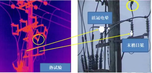 遠(yuǎn)距離熱成像透霧高清可見光云臺(tái)監(jiān)控?cái)z像機(jī)